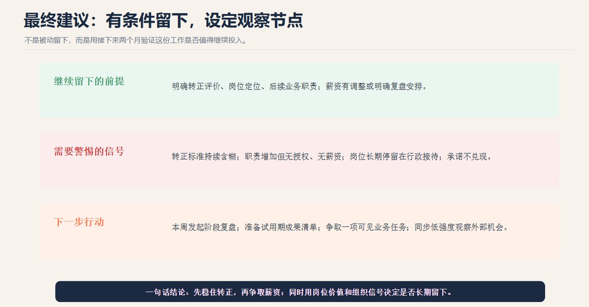 最终建议