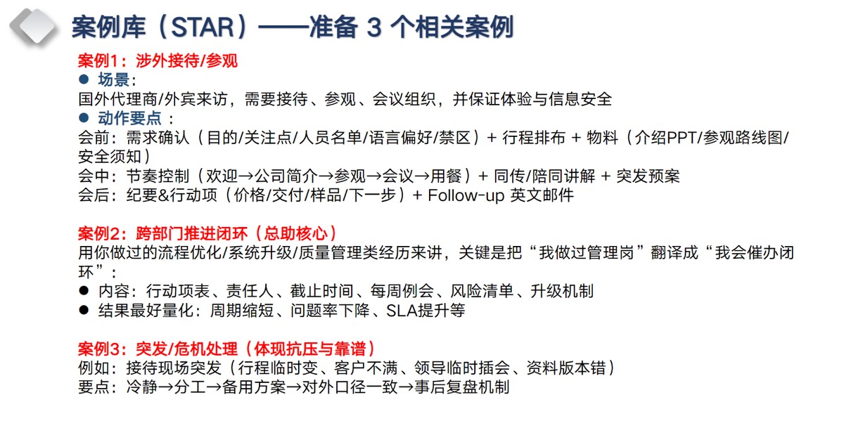 STAR 案例库