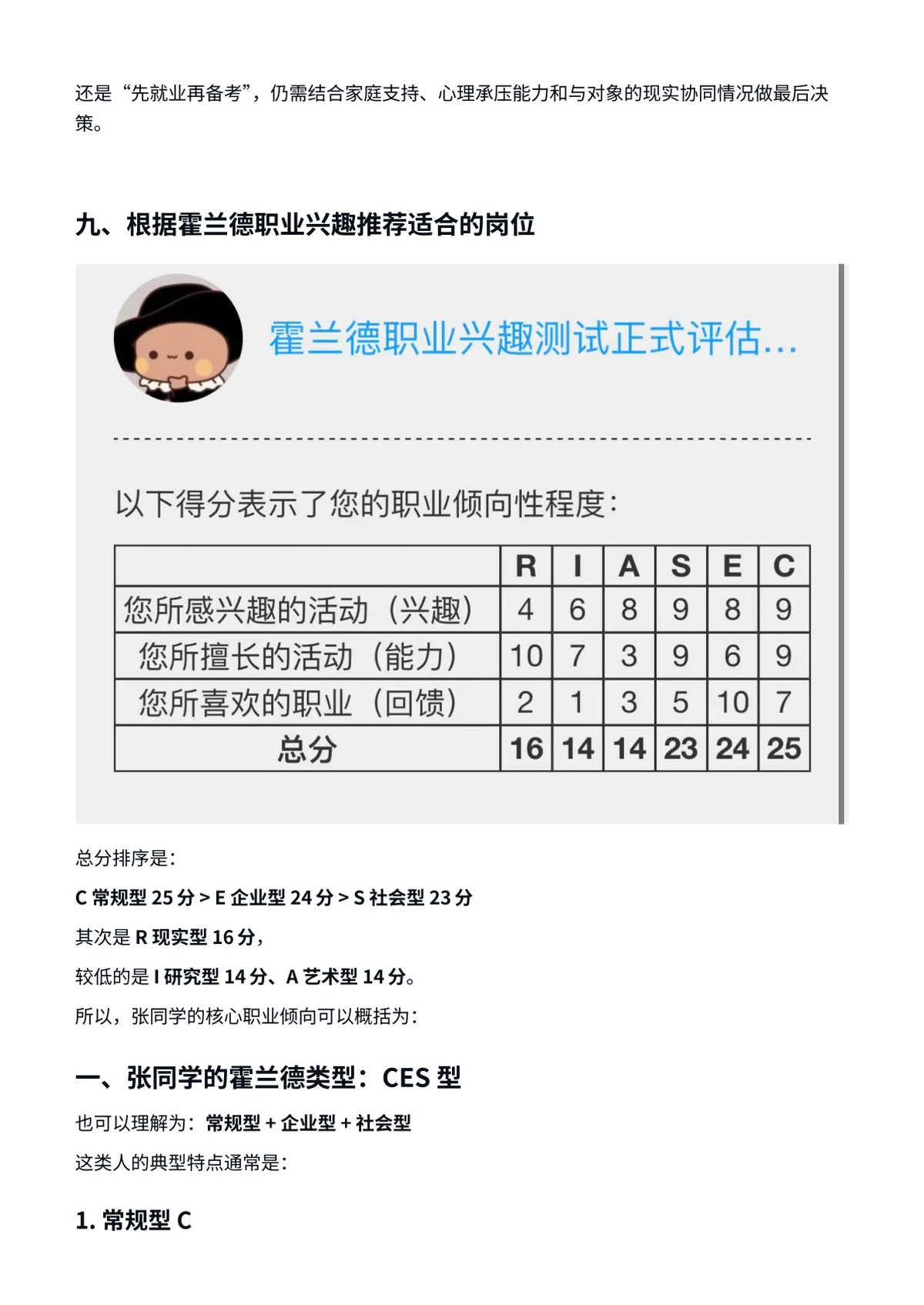 霍兰德 CES 型评估