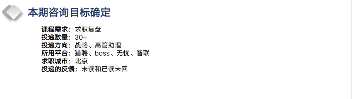 本期咨询目标确定