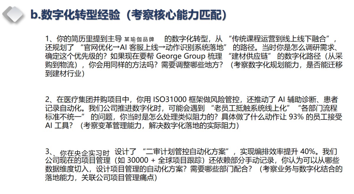 定制预测题：数字化转型经验