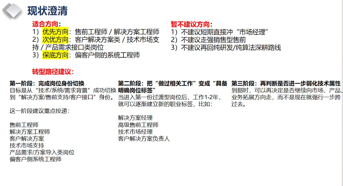 方向结论与三阶段转型路径